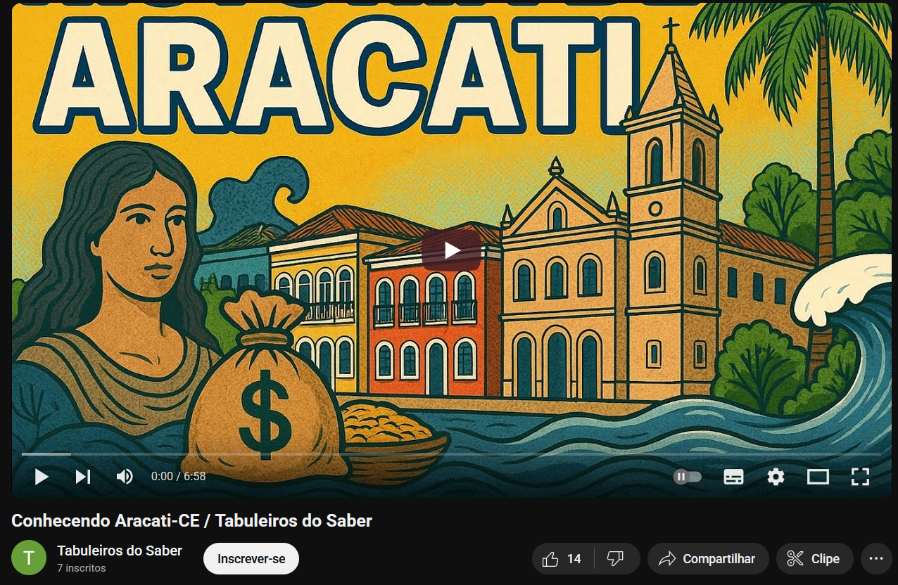 Você conhece Aracati?